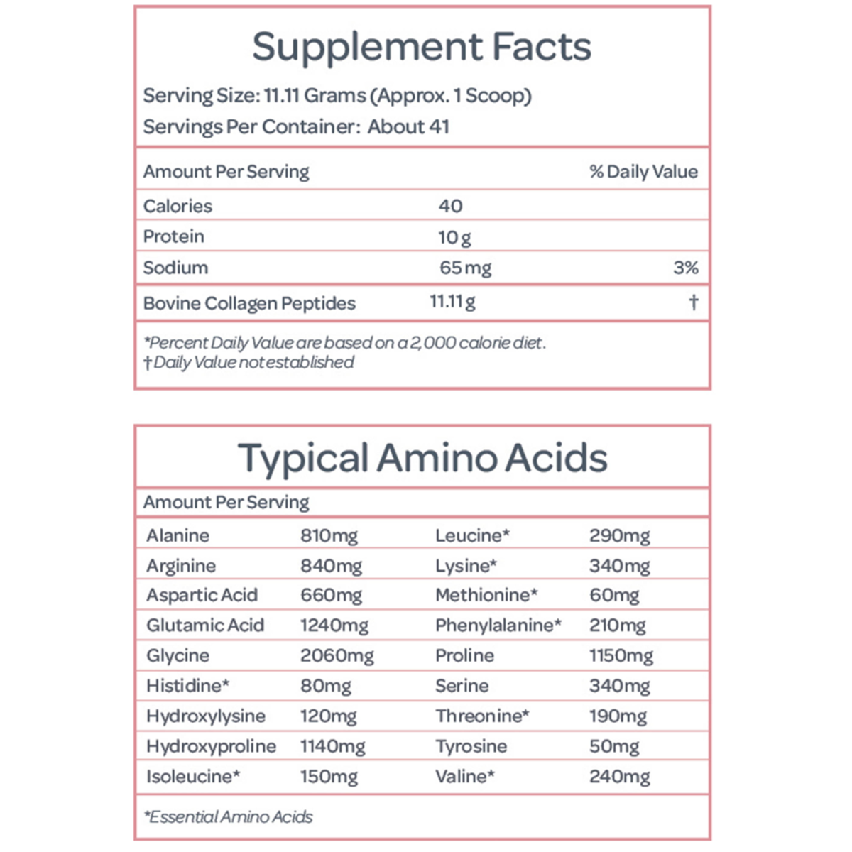 Collagen For Her Supplement Facts